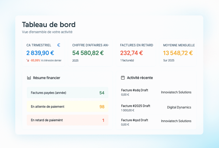 application de facturation pour freelance Factyz interface tableau de bord